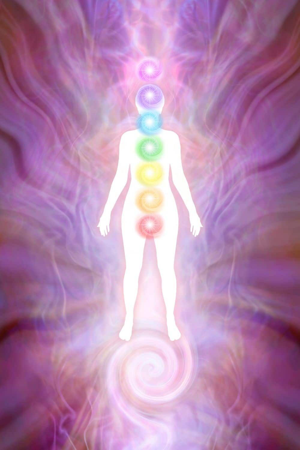 Manipura Chakra Signification et activation du troisième chakra, le