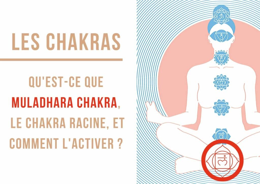 Muladhara chakra : signification et activation du chakra racine ...